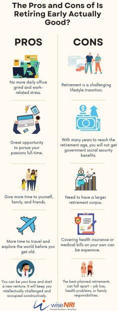 The Economic Effect of Parenting on Asset Growth within the Framework of FIRE (Financial Independence, Retire Early)