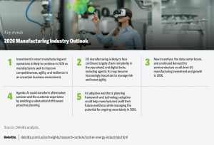 When AI Transitions from “Technology” to the Economic Sphere—Investment Trends for 2026 Part 1