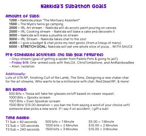 Aim to Carry Out 500 Millionaire Conversations