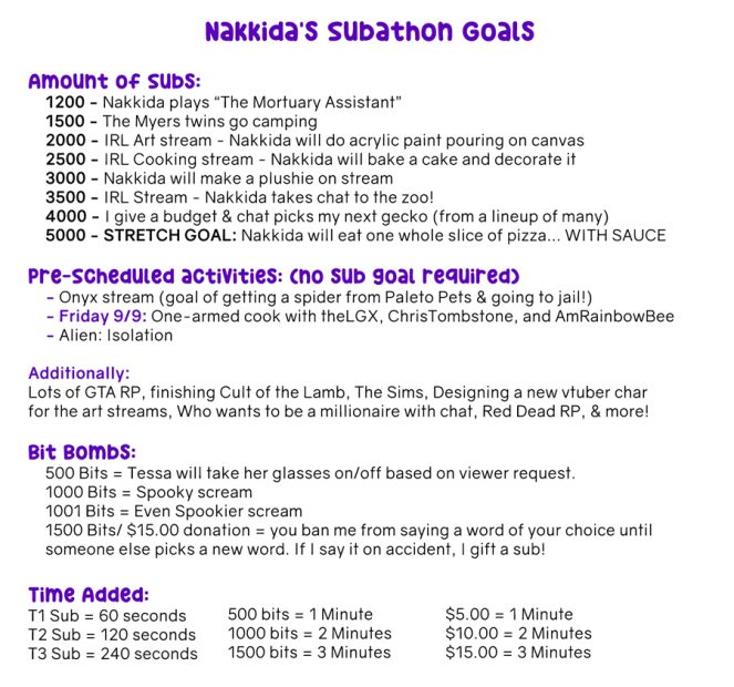 Aim to Carry Out 500 Millionaire Conversations