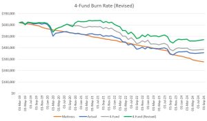 “Successful Portfolio Development: 10 Key Guidelines with Cullen Roche”