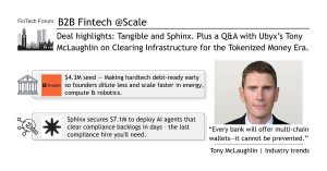 Effect of Robinhood’s Venture Fund Registration on Fundrise Venture