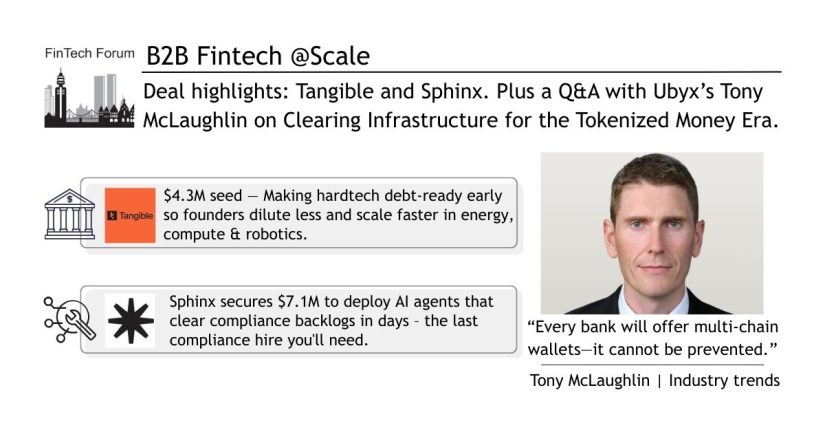 Effect of Robinhood's Venture Fund Registration on Fundrise Venture