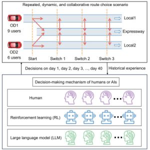 Q&A: Evaluating the Possible Decrease of AI Share Prices