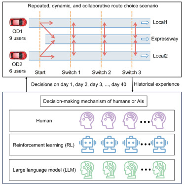 Q&A: Evaluating the Possible Decrease of AI Share Prices