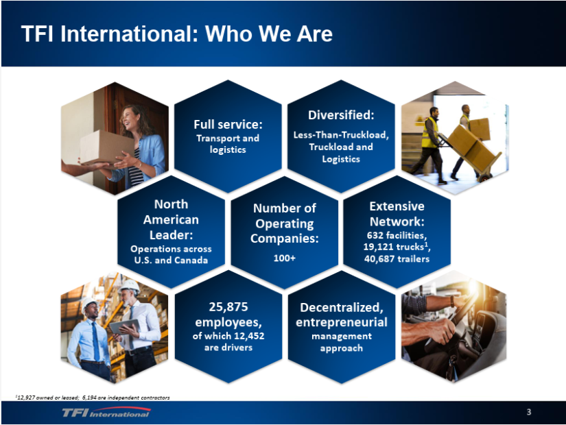 TFI International: A Risky Gamble or Ready for a Comeback?